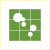 The portfolio of initiatives